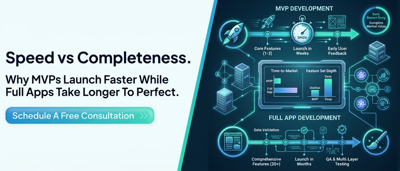 Speed vs Completeness. Why MVPs Launch Faster While Full Apps Take Longer To Perfect. Schedule A Free Consultation