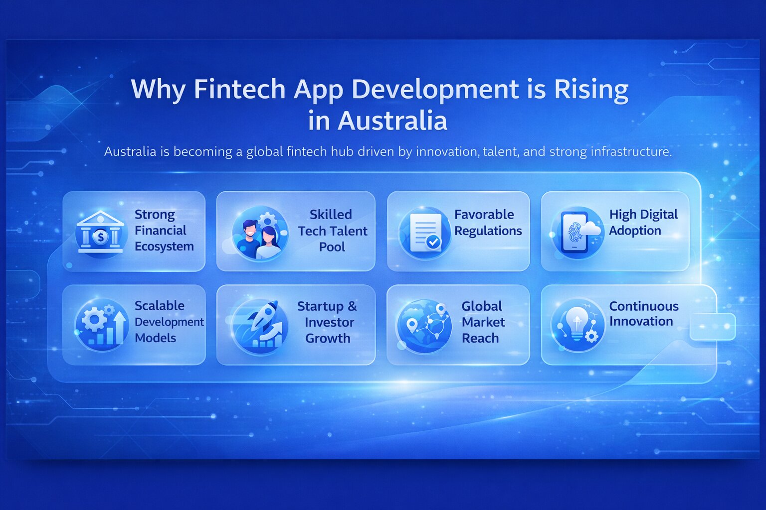 Fintech in Australia growth drivers.