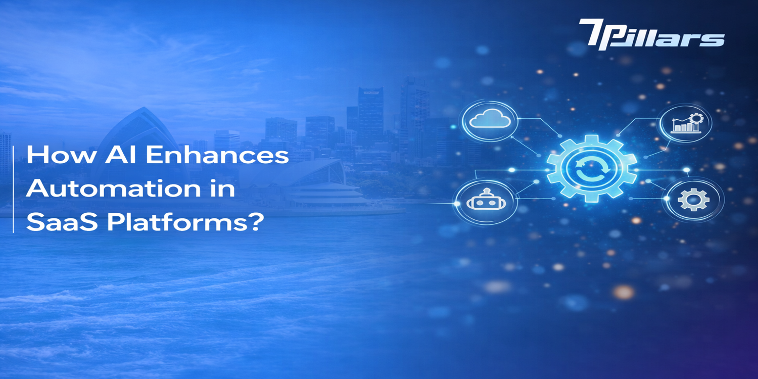 How AI Enhances Automation in SaaS Platforms?