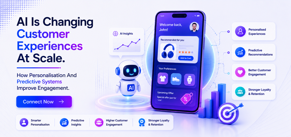 AI powered customer experience with personalization and predictive analytics improving engagement and retention in digital platforms