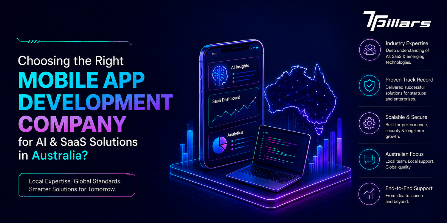 Choosing the Right Mobile App Development Company for AI & SaaS Solutions in Australia?