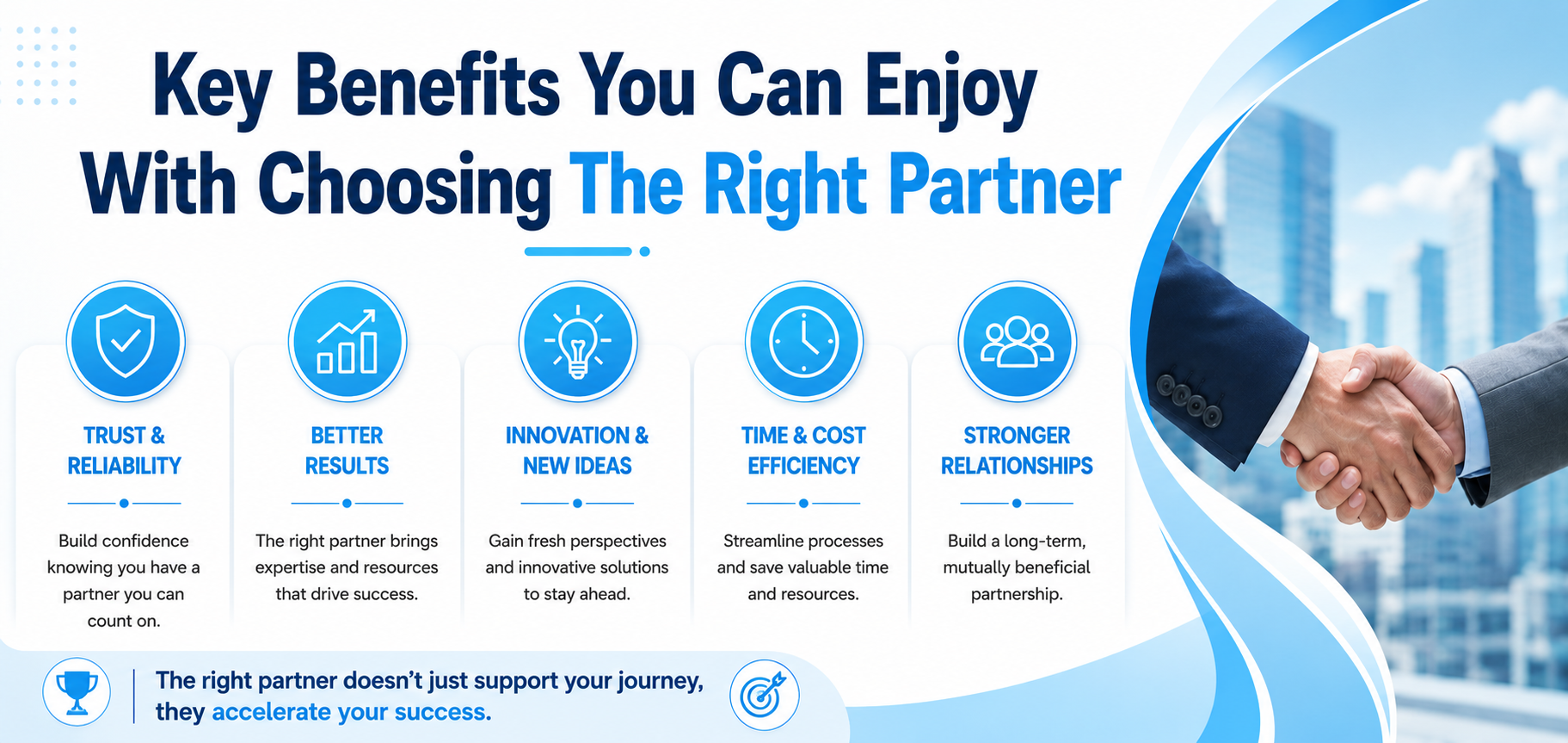 SaaS app development company partnership