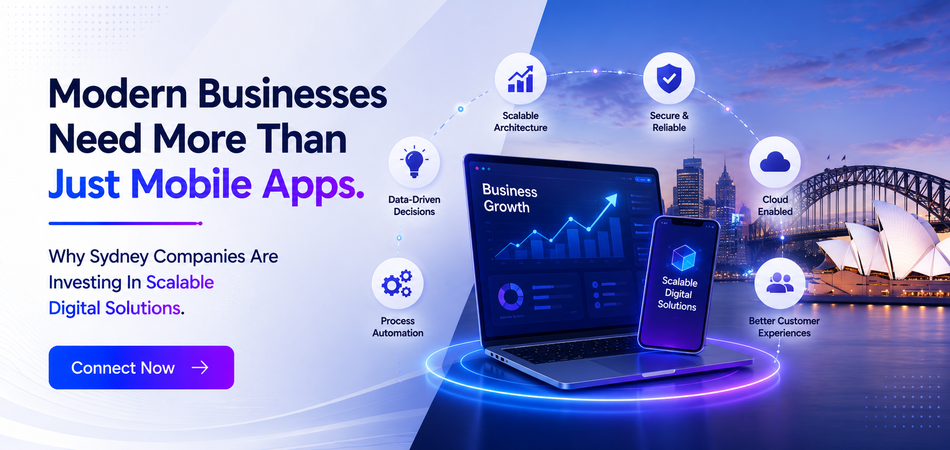 Modern business scalable digital solutions Sydney banner