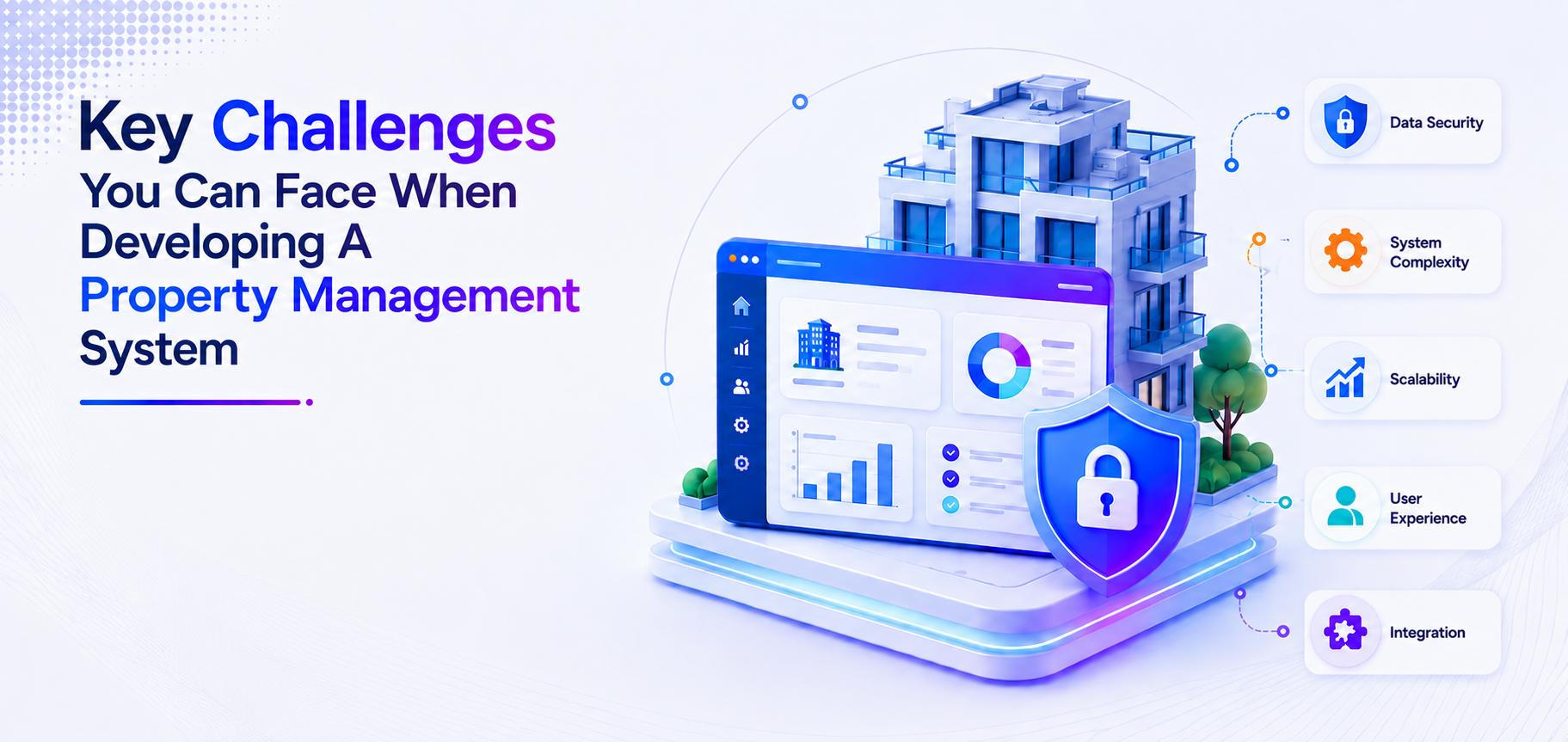 Property management system challenges like security, scalability, and integration