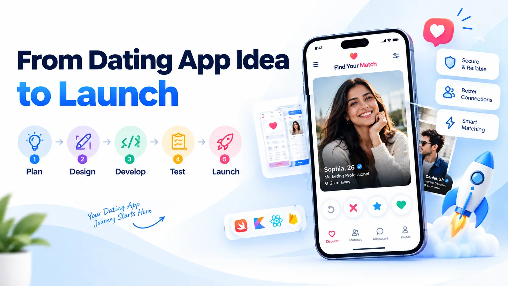 dating app development company