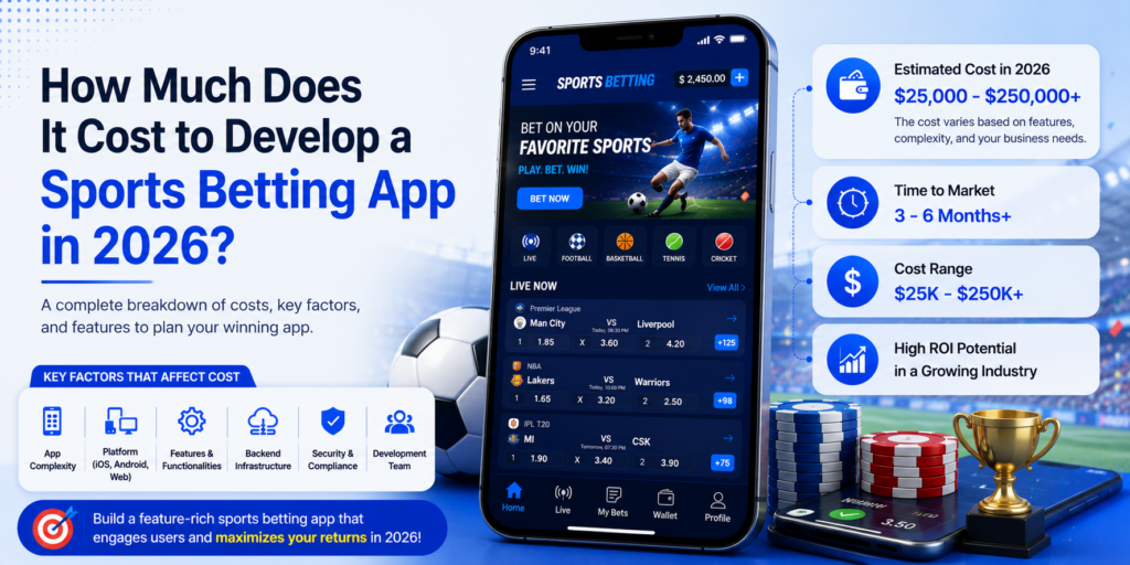 Sports Betting App development cost