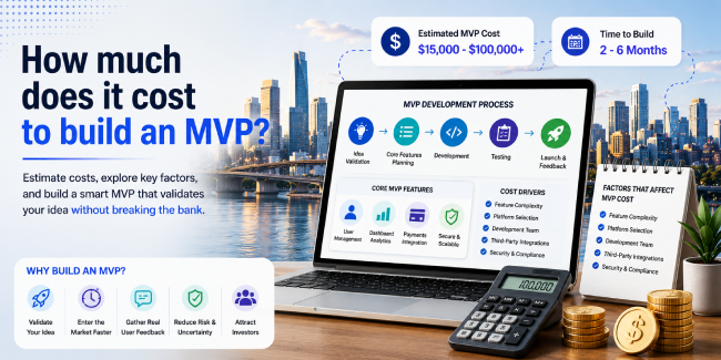 How much does it cost to build an MVP?