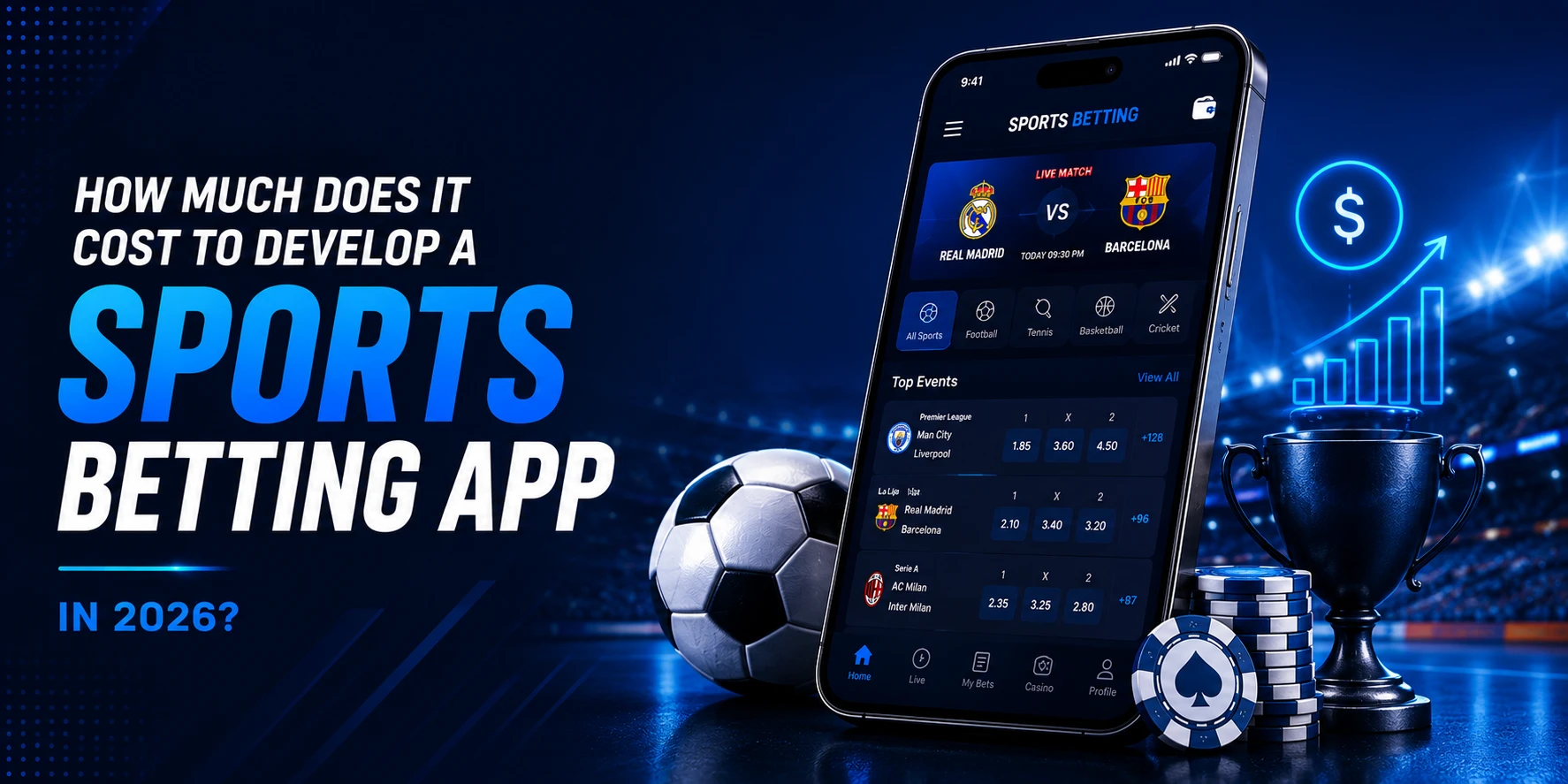 How Much Does It Cost to Develop a Sports Betting App in 2026?