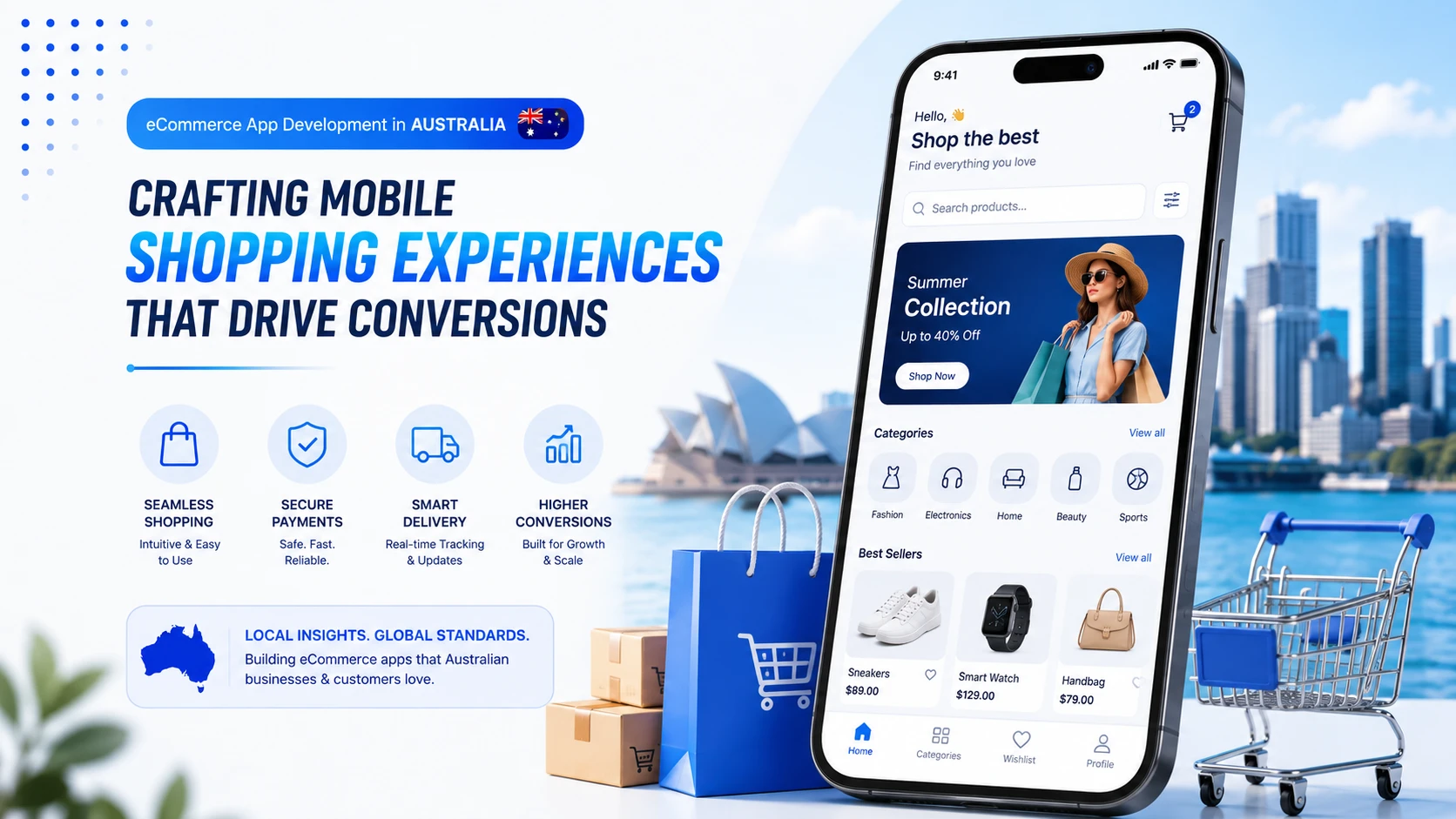 eCommerce App Development in Australia: Crafting Mobile Shopping Experiences That Drive Conversions