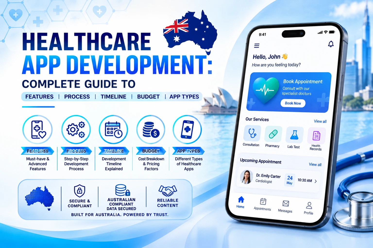 Guide Banner