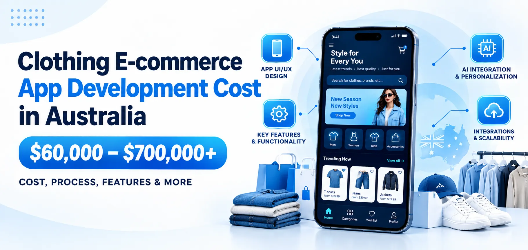 How Much Does It Cost to Build a Clothing E-commerce App Like Shein in Australia?