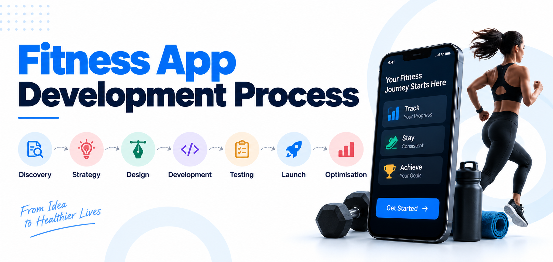 personal trainer app development 