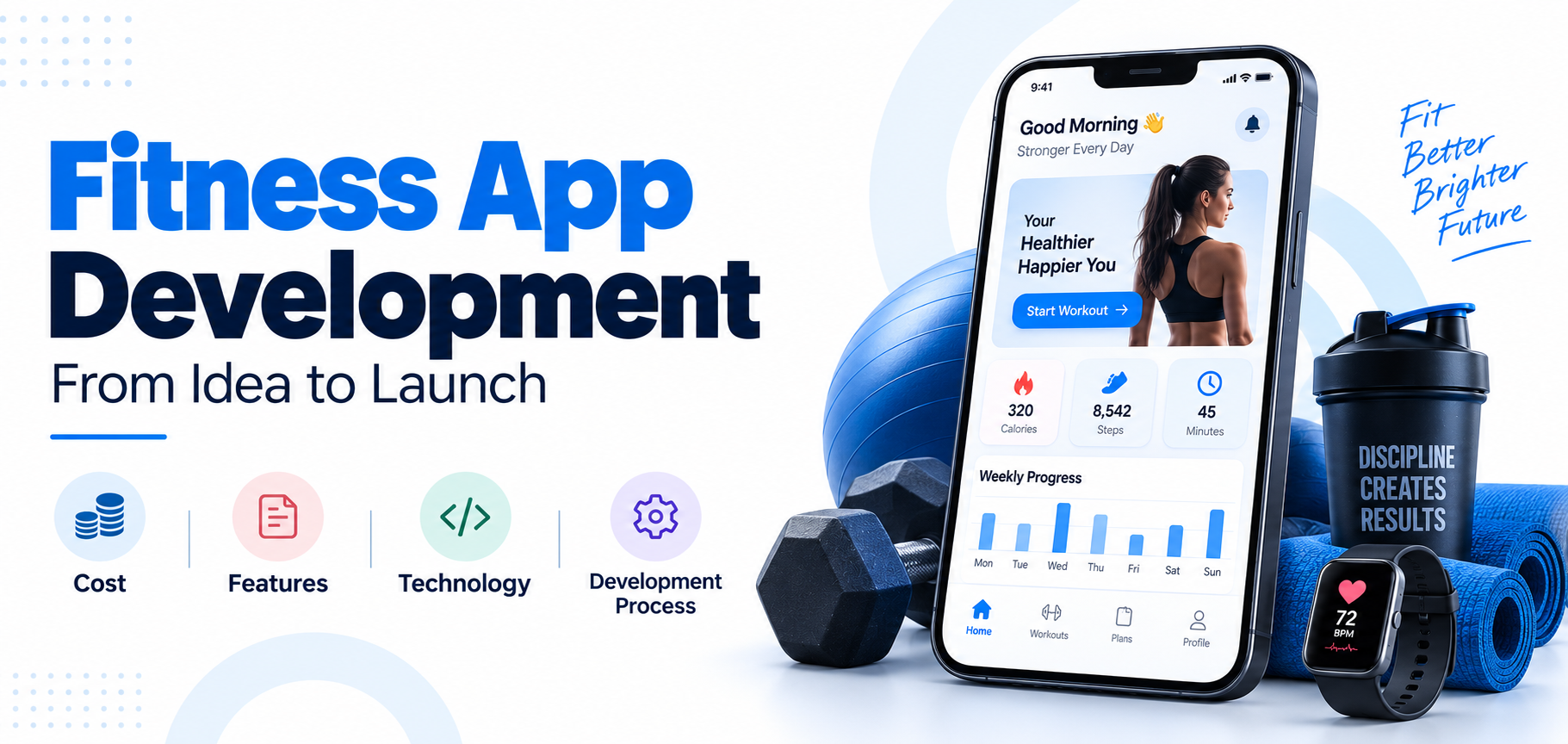 custom fitness app development 