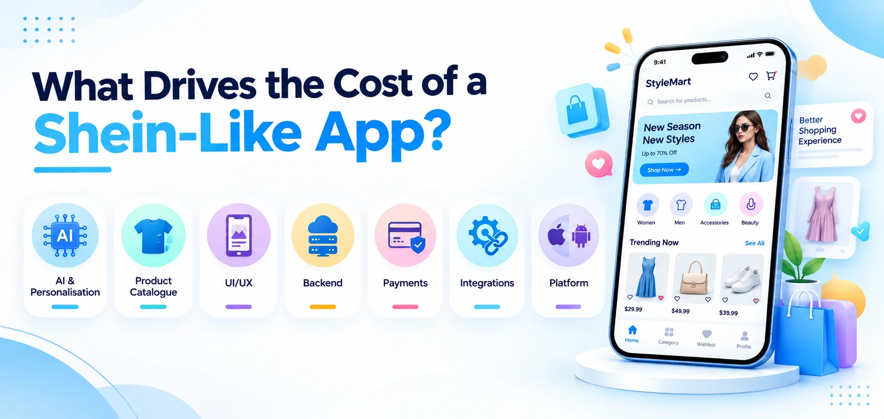 dedicated ecommerce app development service