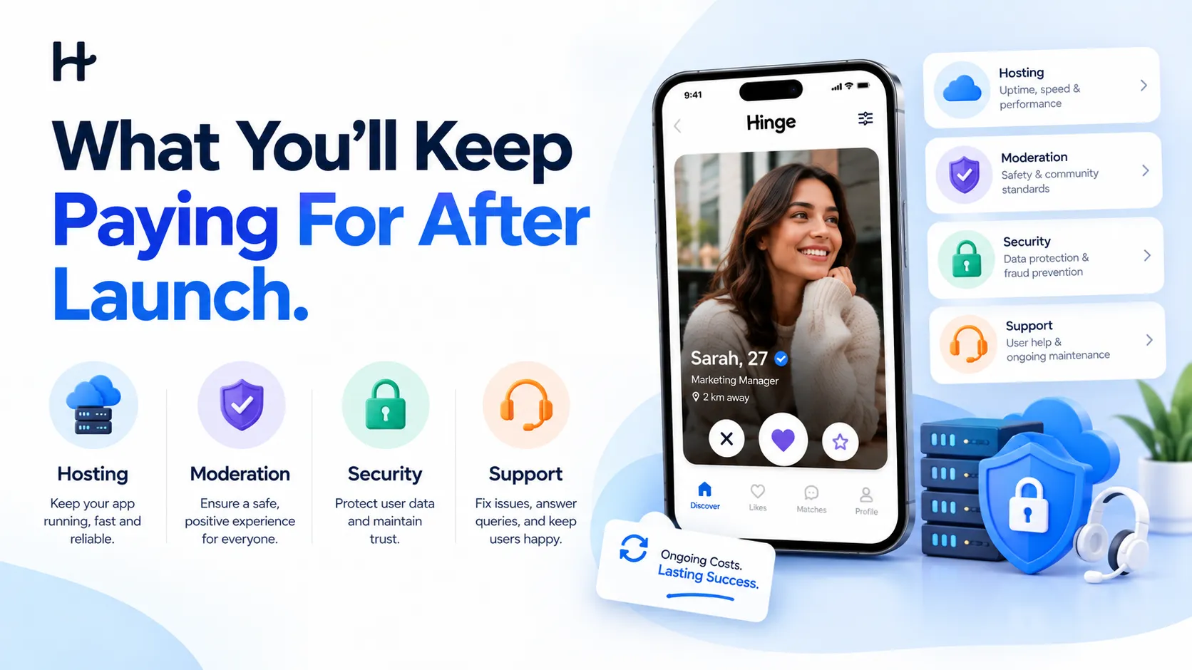 how much does it cost to build a dating app 